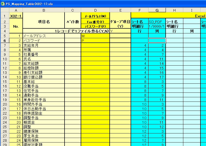 Mapping Sheet